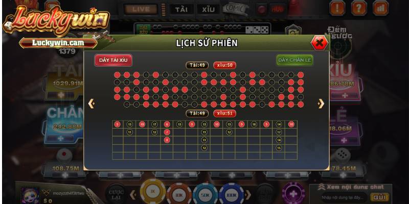 Tìm hiểu rõ về tỷ lệ cược tài xỉu tại Luckywin